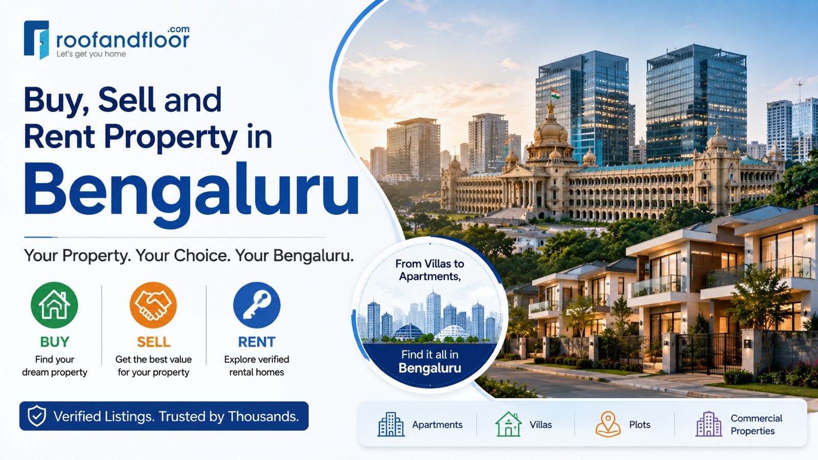 Buy, Sell and Rent Property in Bengaluru