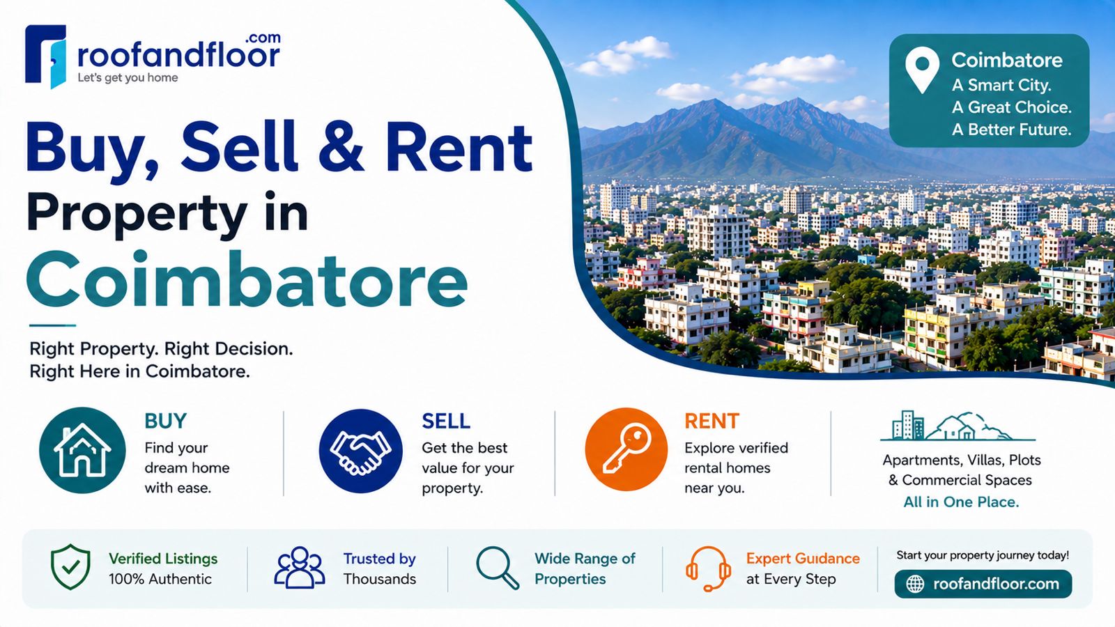 Buy, Sell and Rent Property in Coimbatore