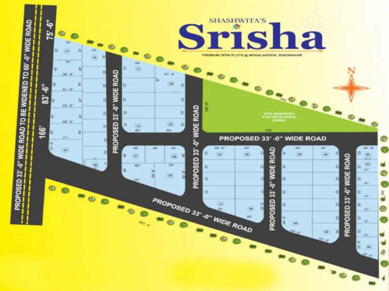 Shashwita Srisha