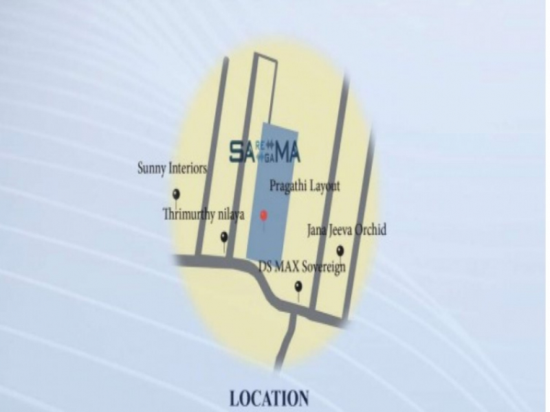 SAREGAMA