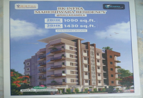 2 BHK Flats for sale in Nallagandla