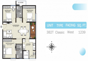 3 BHK Flats for sale in Sholinganallur