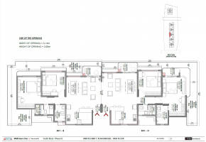 4 BHK Flats for sale in Devanahalli