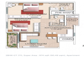 2 BHK Flats for sale in Rayasandra