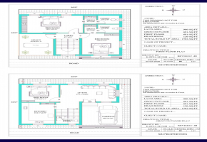 3 BHK Villa for sale in Madipakkam